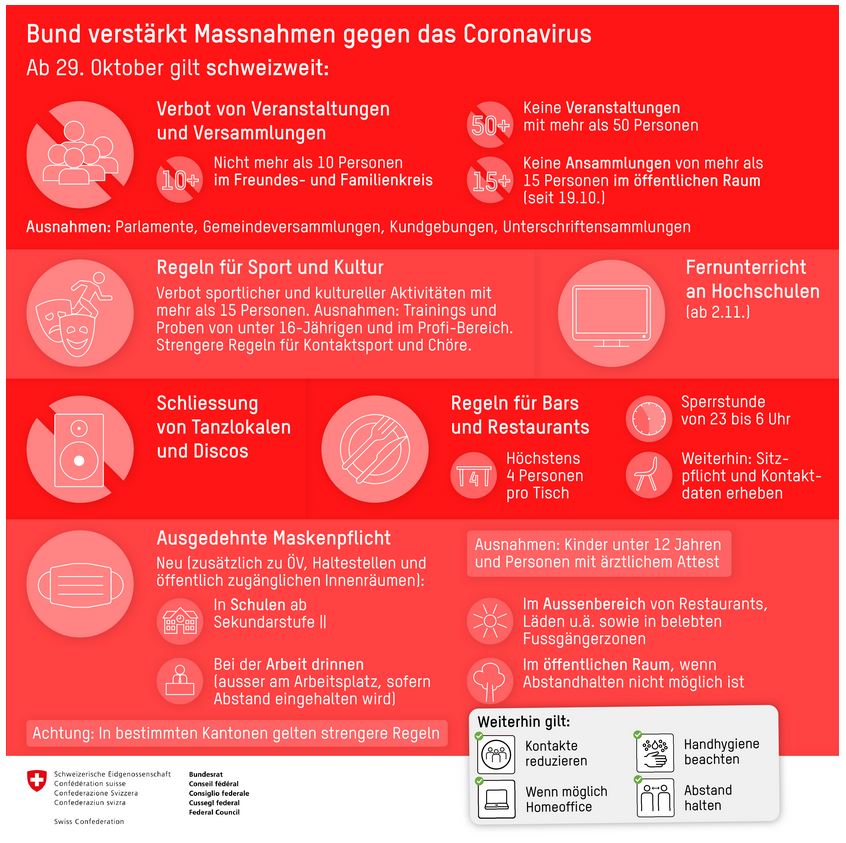 Massnahmen gegen das Corona-Virus ab 29.10.2020